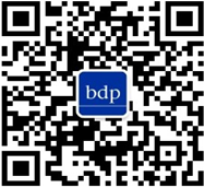 WeChat QR-Code